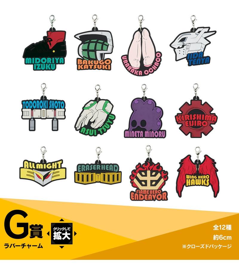 IB MH G